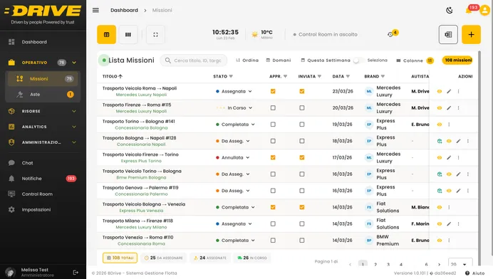 B-Drive pannello amministrazione lista missioni con filtri e stati