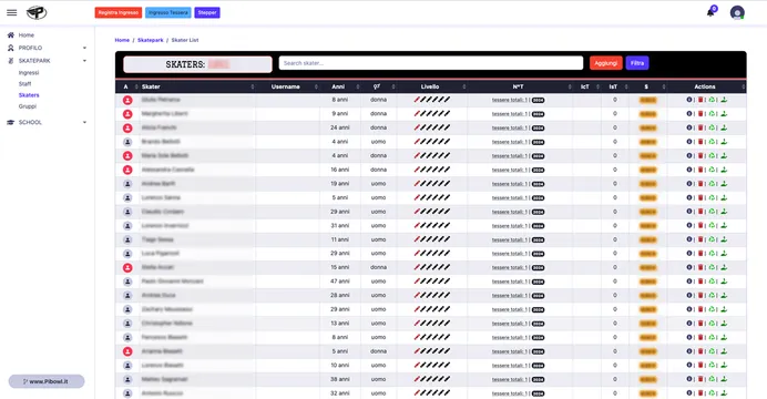 Gestione Skaters e Iscritti