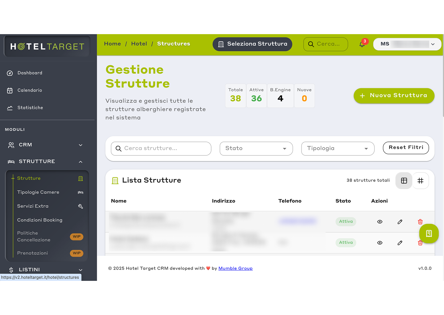 Hotel Target Dashboard